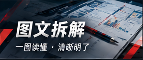 公共资料的阅读次序